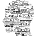 Head collage of words