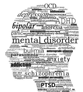 Head collage of words